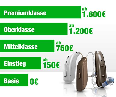 preiswerte hörgeräte.